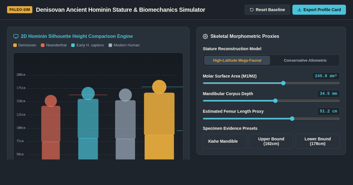 Denisovan Ancient Hominin Stature & Biomechanics Simulator preview
