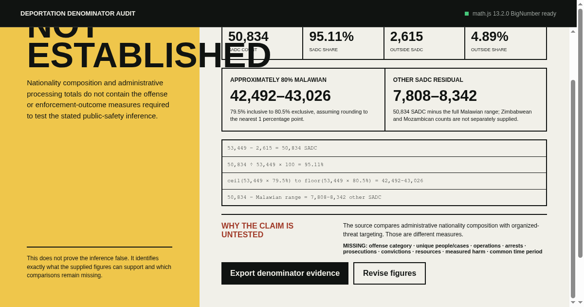 Deportation Denominator Audit preview