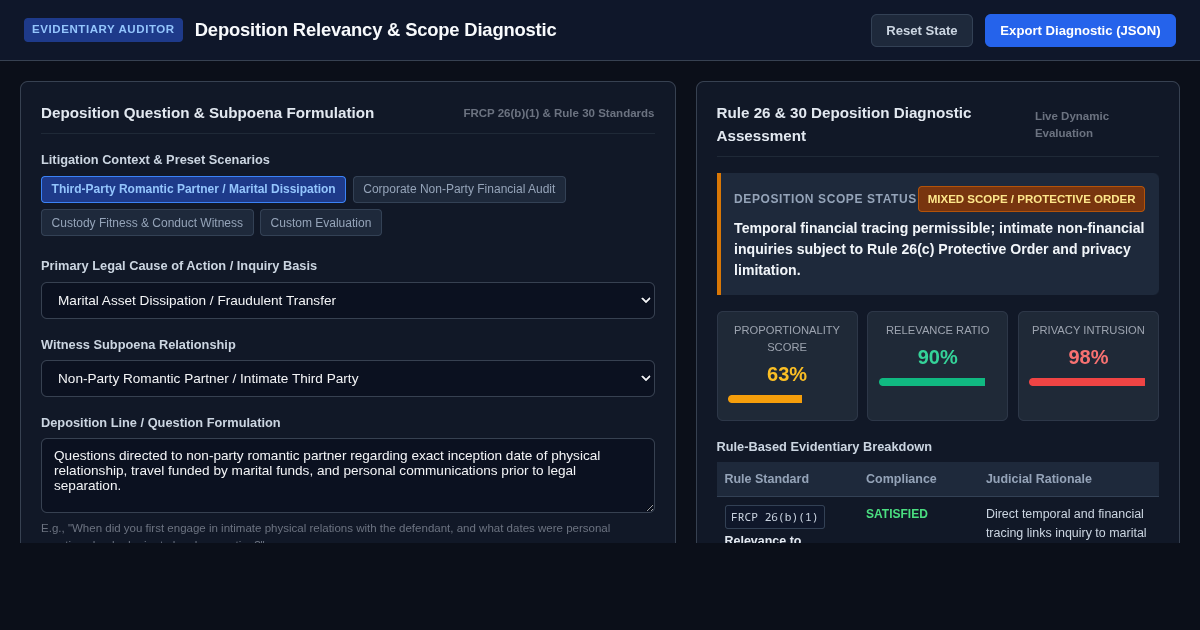 Deposition Relevancy & Scope Diagnostic | FRCP Rule 26 & 30 Auditor preview