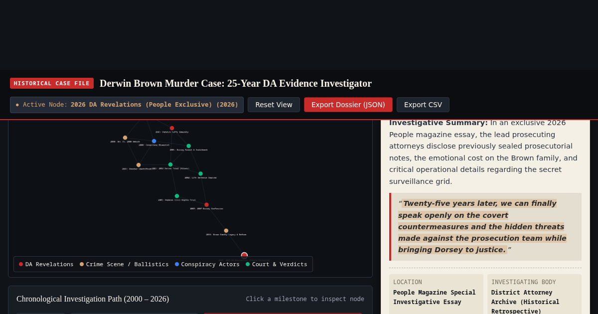 Derwin Brown Case Archive & DA Evidence Timeline Investigator preview