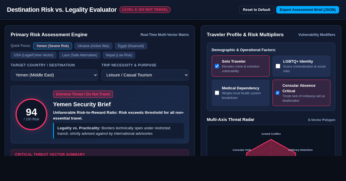 Destination Risk vs. Legality Evaluator & Travel Advisory Matrix preview