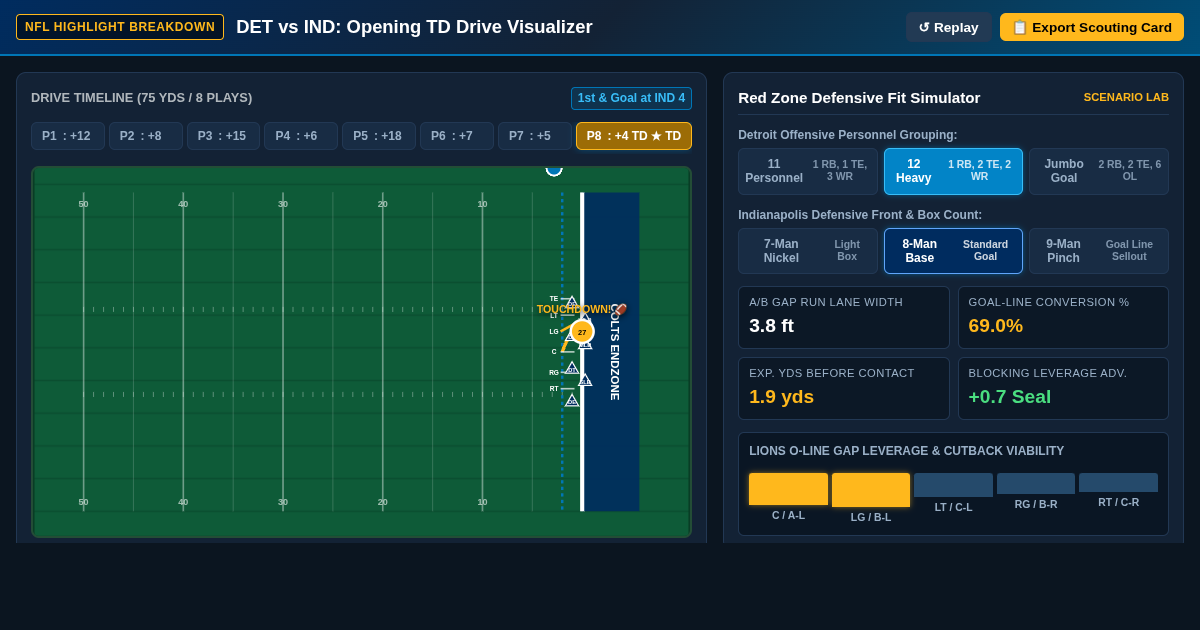 DET vs IND: Trayveon Williams Opening TD Tactical Visualizer preview