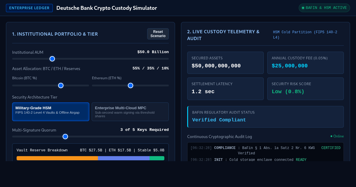 Deutsche Bank Institutional Crypto Custody Simulator preview