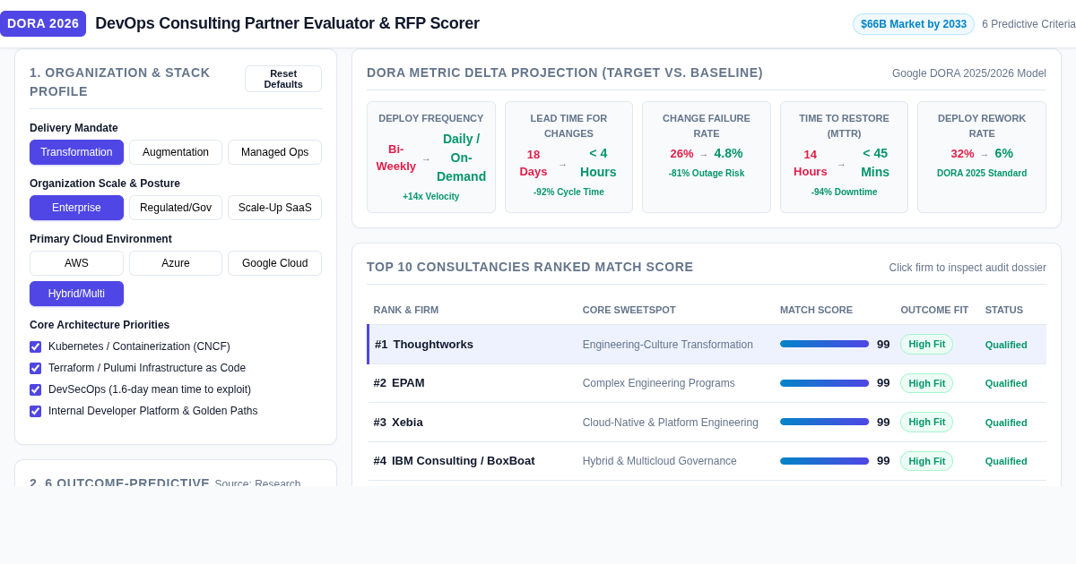 DevOps Consulting Partner Evaluator & RFP Scorer preview