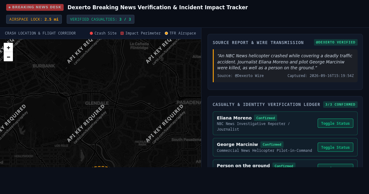 Dexerto Breaking News Verification & Incident Impact Tracker preview