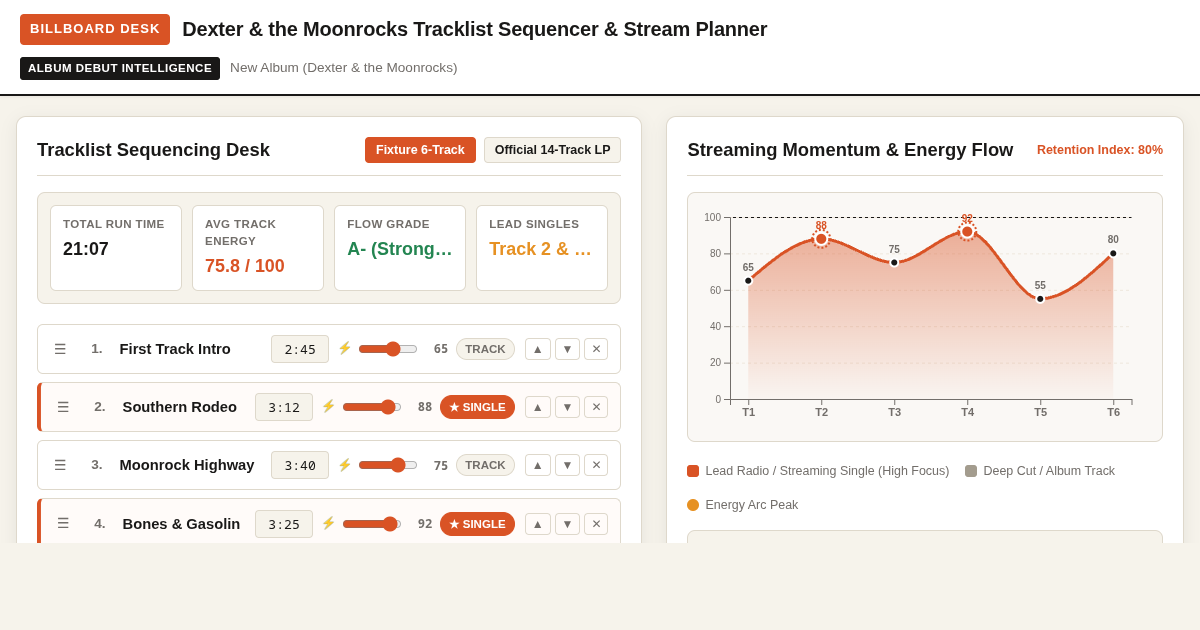Dexter & the Moonrocks Album Tracklist Sequencer & Stream Planner preview