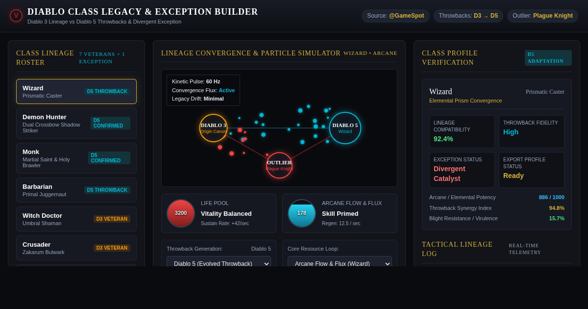 Diablo Class Legacy & Exception Builder preview