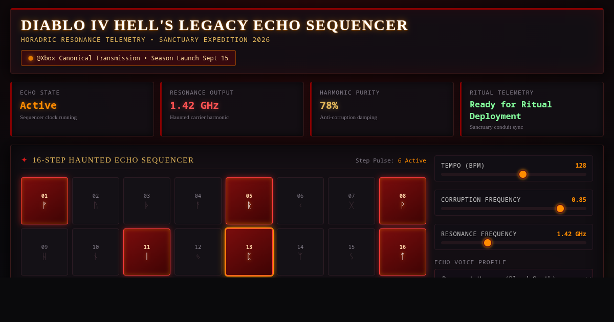 Diablo IV Hell's Legacy Echo Sequencer preview