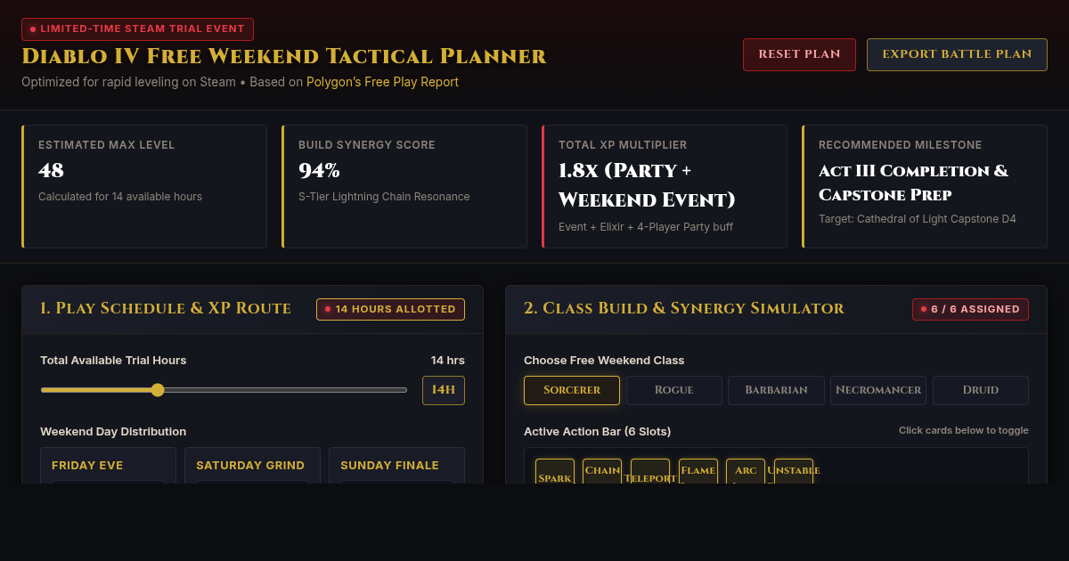 Diablo IV Steam Free Weekend Planner & Build Optimizer preview