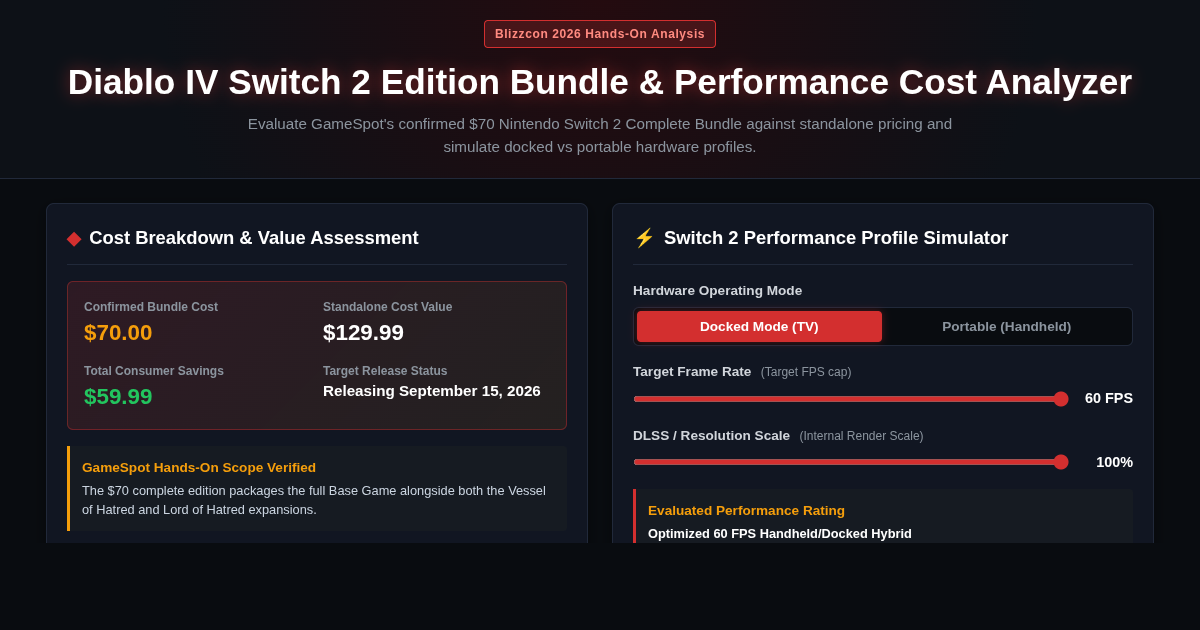 Diablo IV Switch 2 Edition Bundle & Performance Cost Analyzer preview