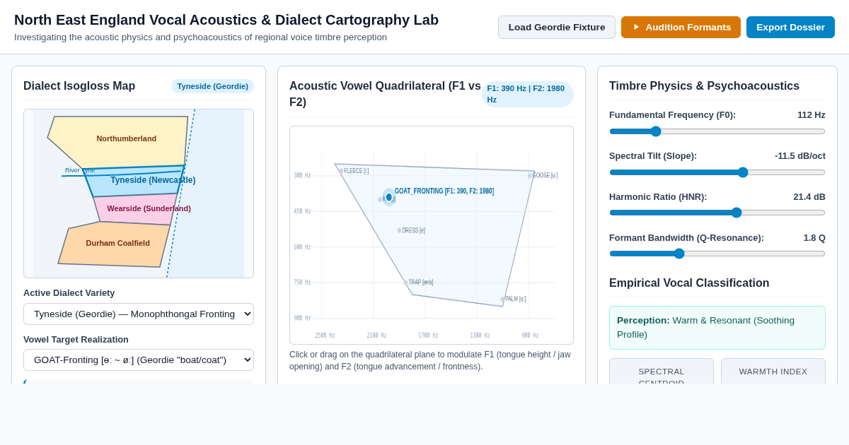 North East England Vocal Acoustics & Dialect Cartography Lab preview