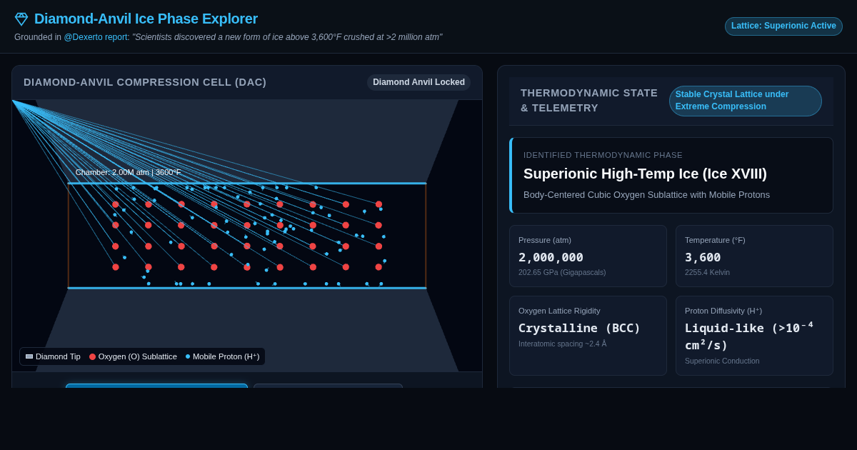 Diamond-Anvil Ice Phase Explorer preview