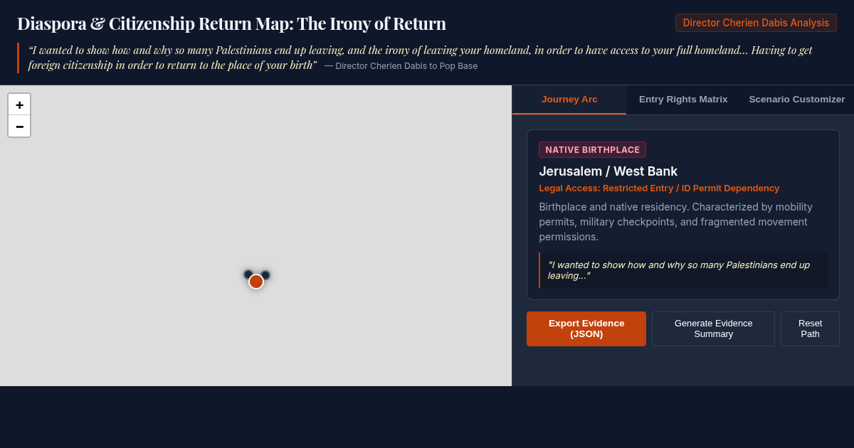 Diaspora & Citizenship Return Map: The Irony of Return preview