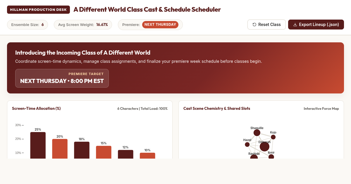 A Different World — Class Cast & Premiere Scheduler preview