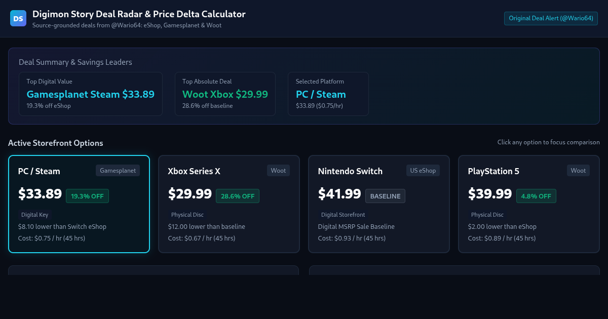 Digimon Story Deal Radar & Price Delta Calculator preview