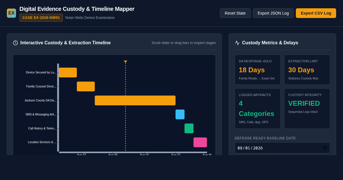 Digital Evidence Custody & Inspection Timeline Mapper preview