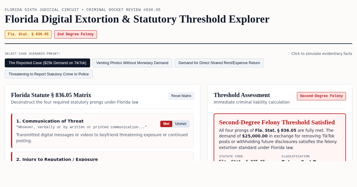 Florida Digital Extortion & Statutory Threshold Explorer preview