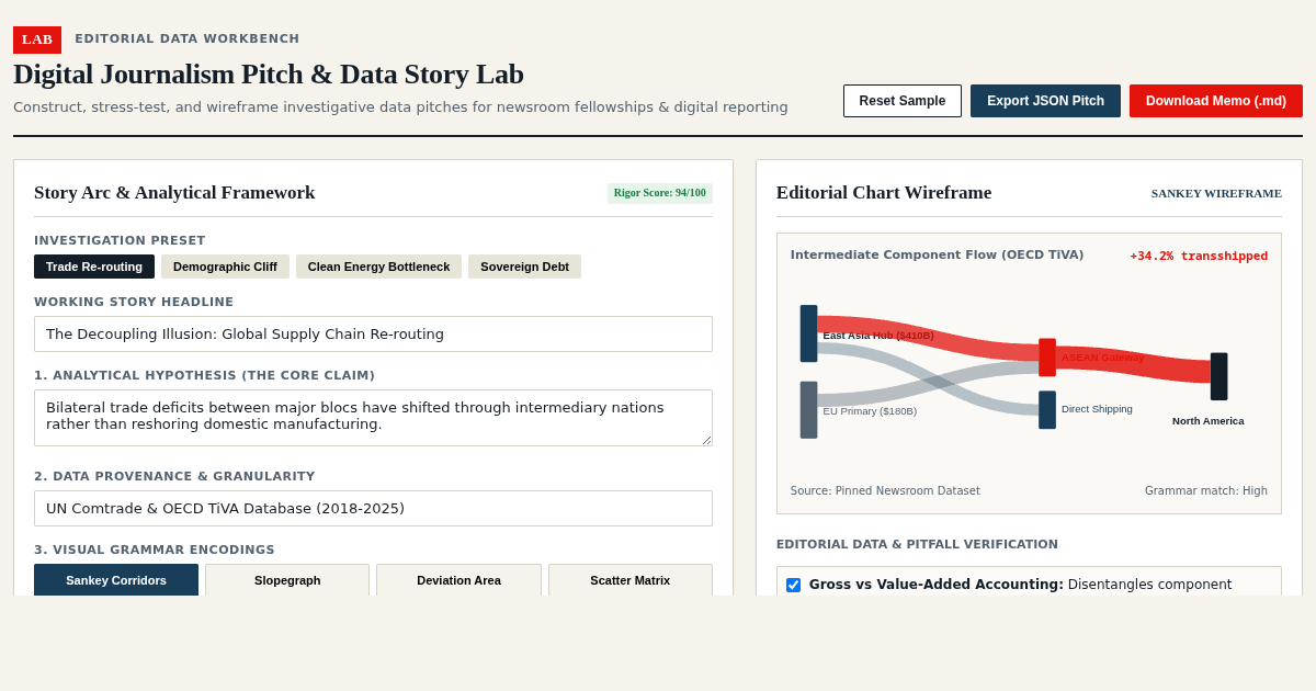 Digital Journalism Pitch & Data Story Lab preview
