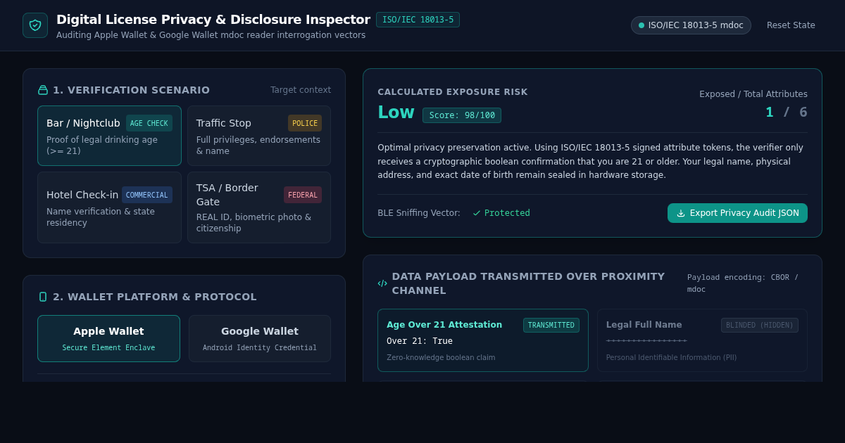 Digital License Privacy & Disclosure Inspector preview