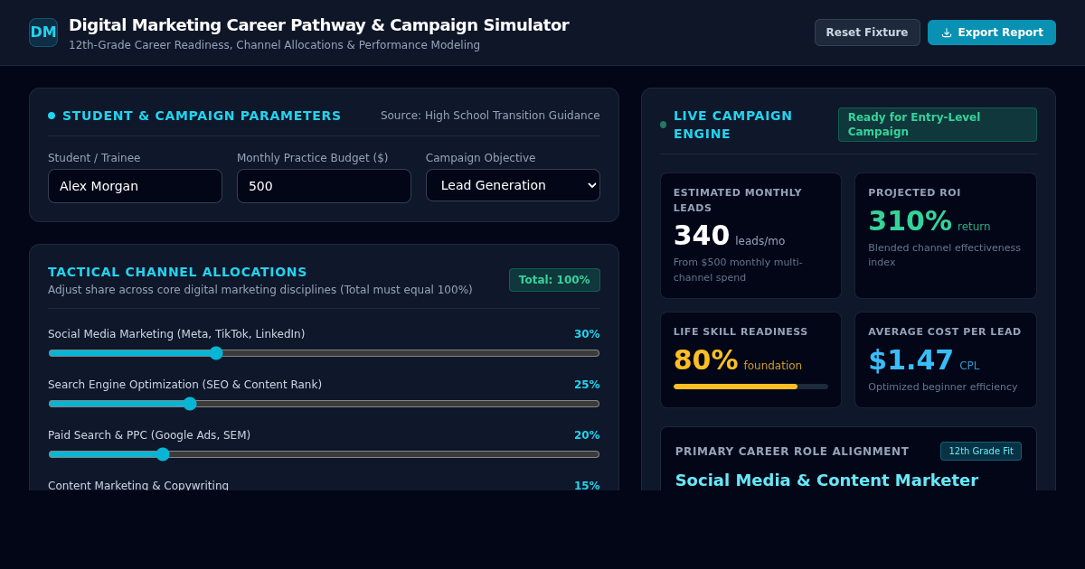 Digital Marketing Career Pathway & Campaign Simulator preview
