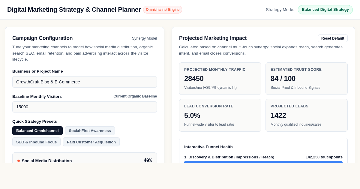 Digital Marketing Strategy and Channel Planner preview