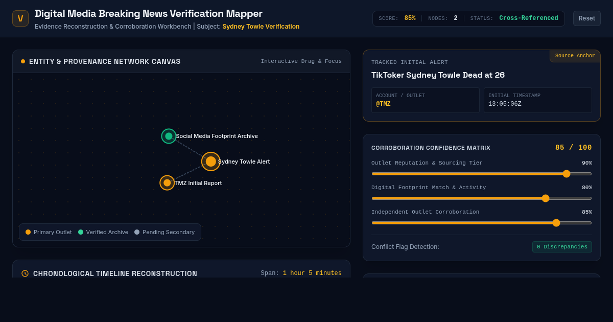 Digital Media Breaking News Verification Mapper preview