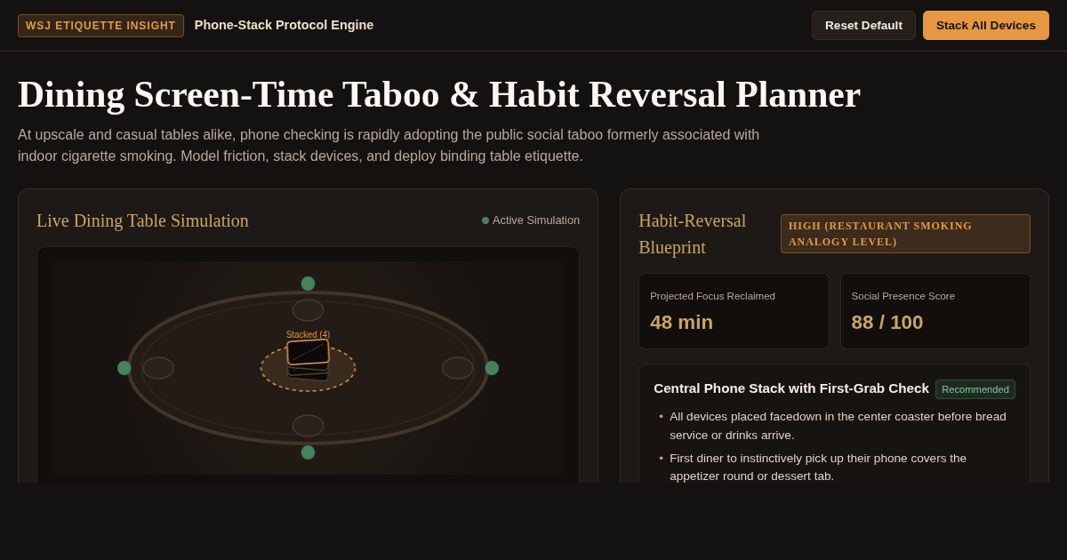 Dining Screen-Time Taboo & Habit Reversal Planner preview