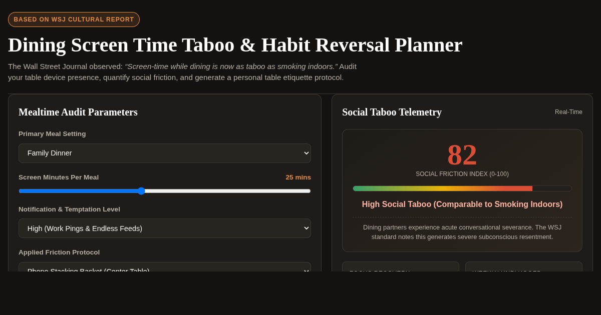 Dining Screen Time Taboo & Habit Reversal Planner preview