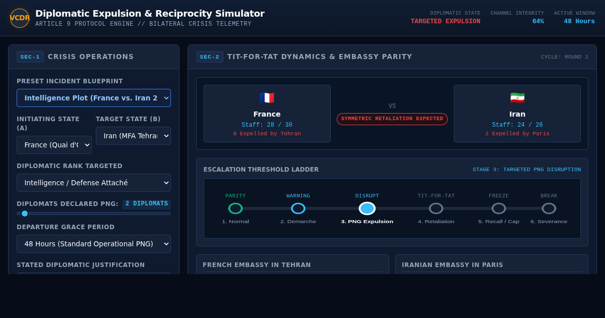 Diplomatic Expulsion & Reciprocity Simulator | Article 9 Protocol Engine preview