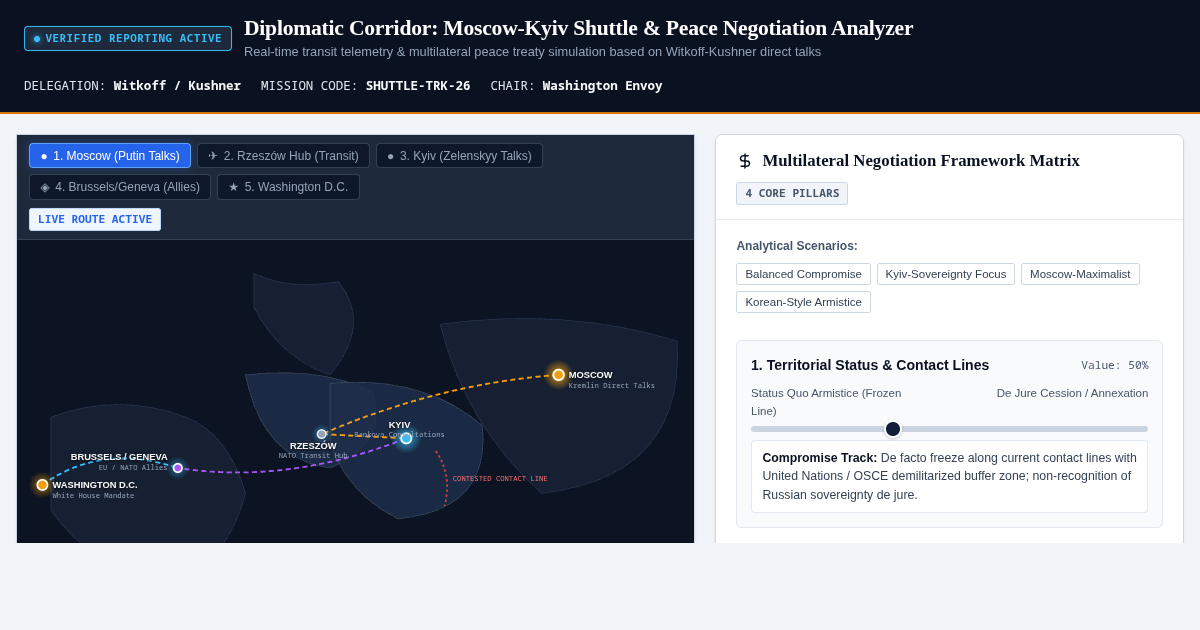 Diplomatic Corridor: Moscow-Kyiv Shuttle & Peace Negotiation Analyzer preview