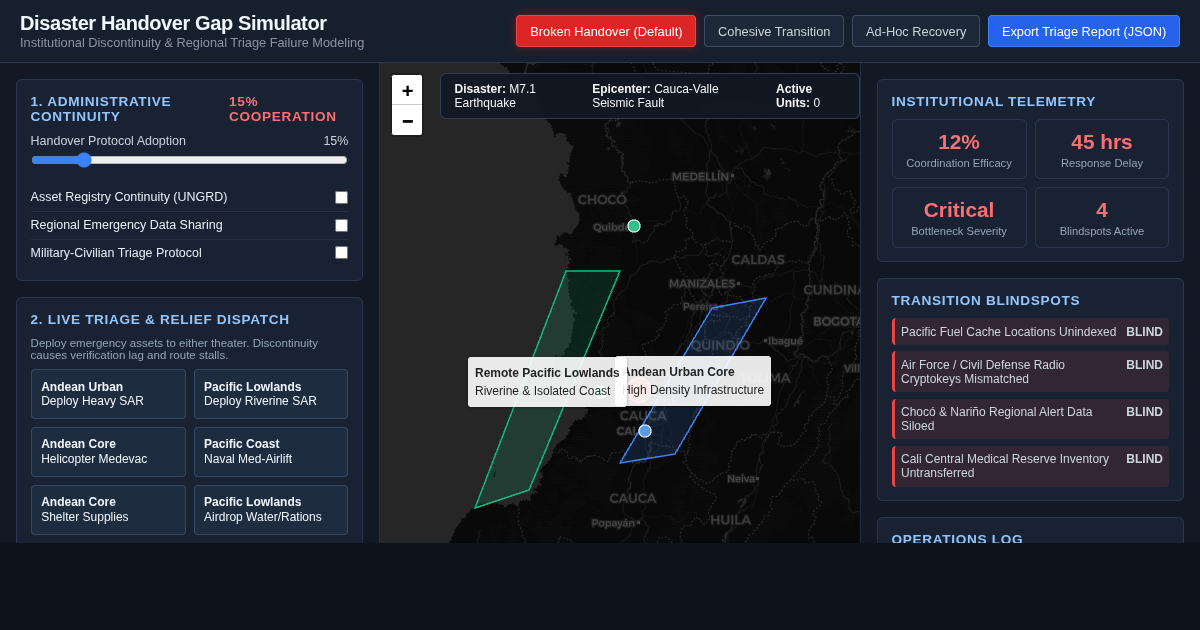 Disaster Handover Gap Simulator preview