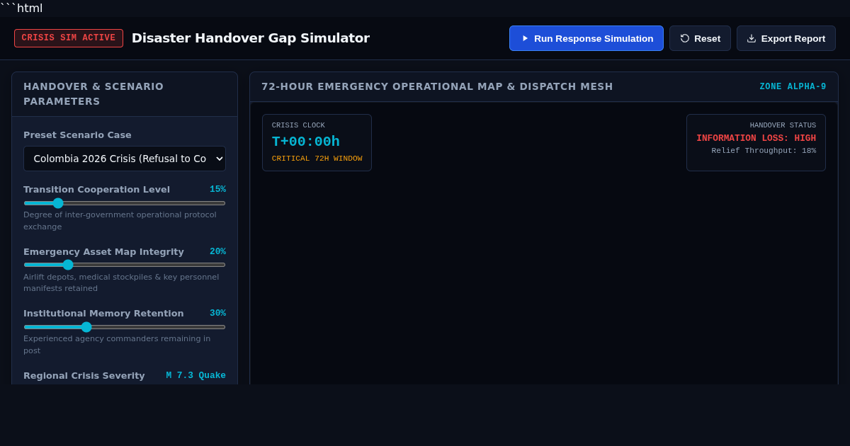 Disaster Handover Gap Simulator — Institutional Information Loss in Emergency Operations preview