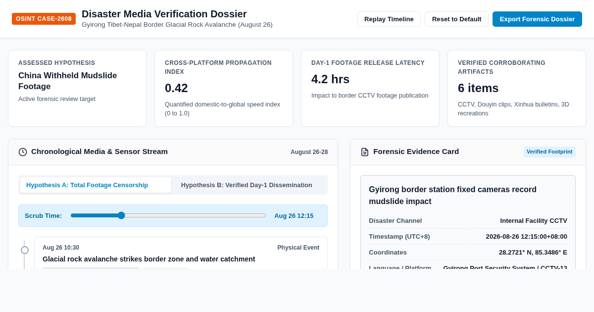 Disaster Media Verification Dossier | Gyirong Border Forensic Timeline preview