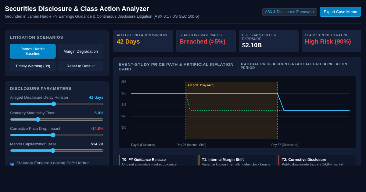 Securities Disclosure & Class Action Guidance Analyzer preview