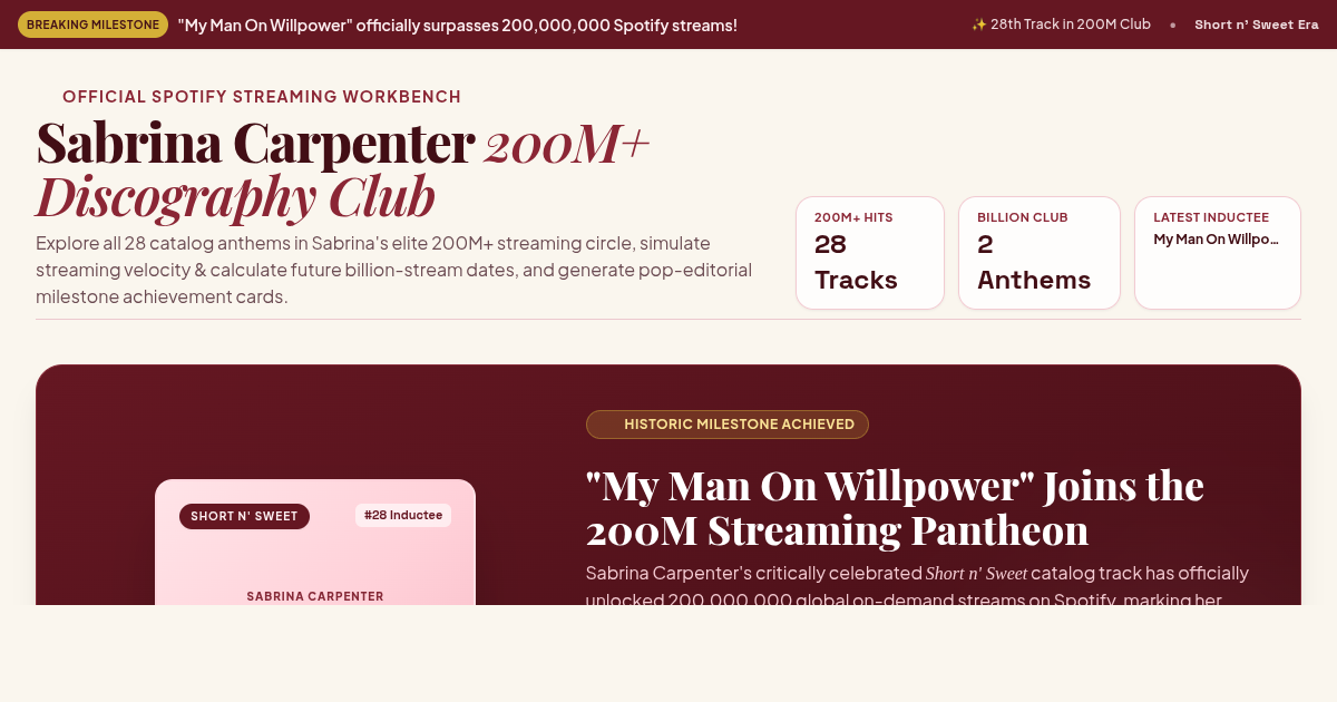 Sabrina Carpenter 200M Club & Spotify Milestone Explorer preview
