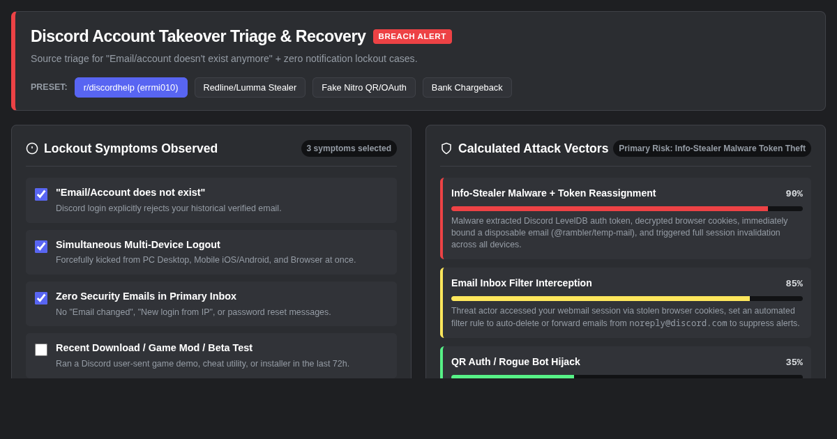 Discord Account Takeover Triage & Recovery Dossier preview