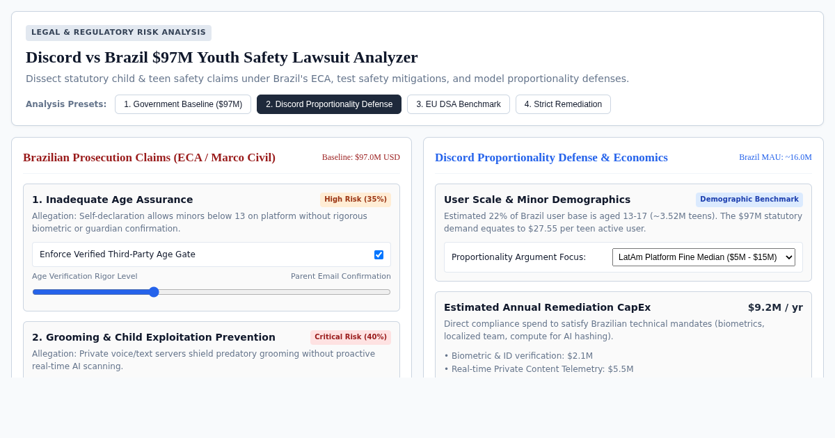 Discord vs Brazil $97M Youth Safety Lawsuit Analyzer preview