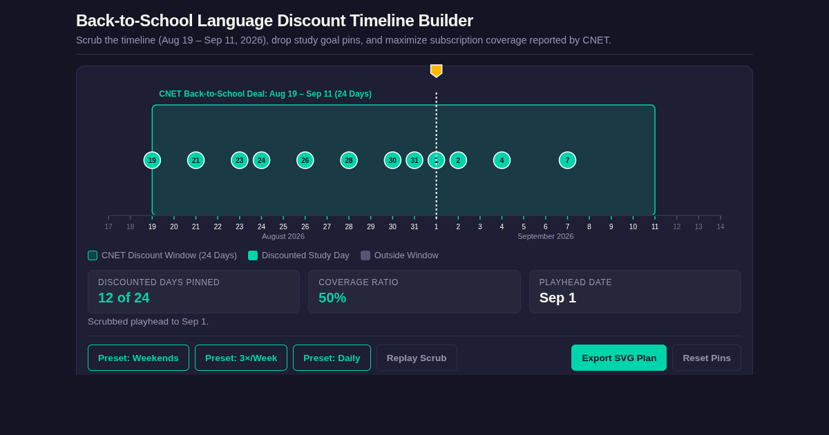 Back-to-School Language Discount Timeline Builder preview