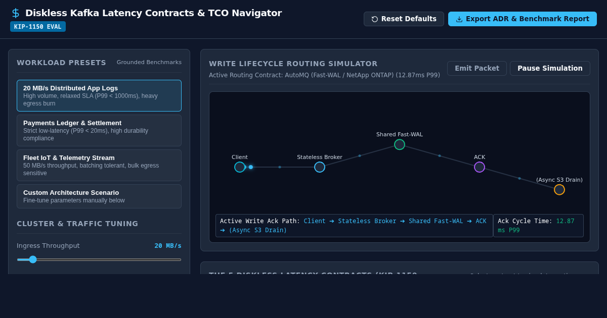 Diskless Kafka Latency Contracts & TCO Navigator (KIP-1150) preview