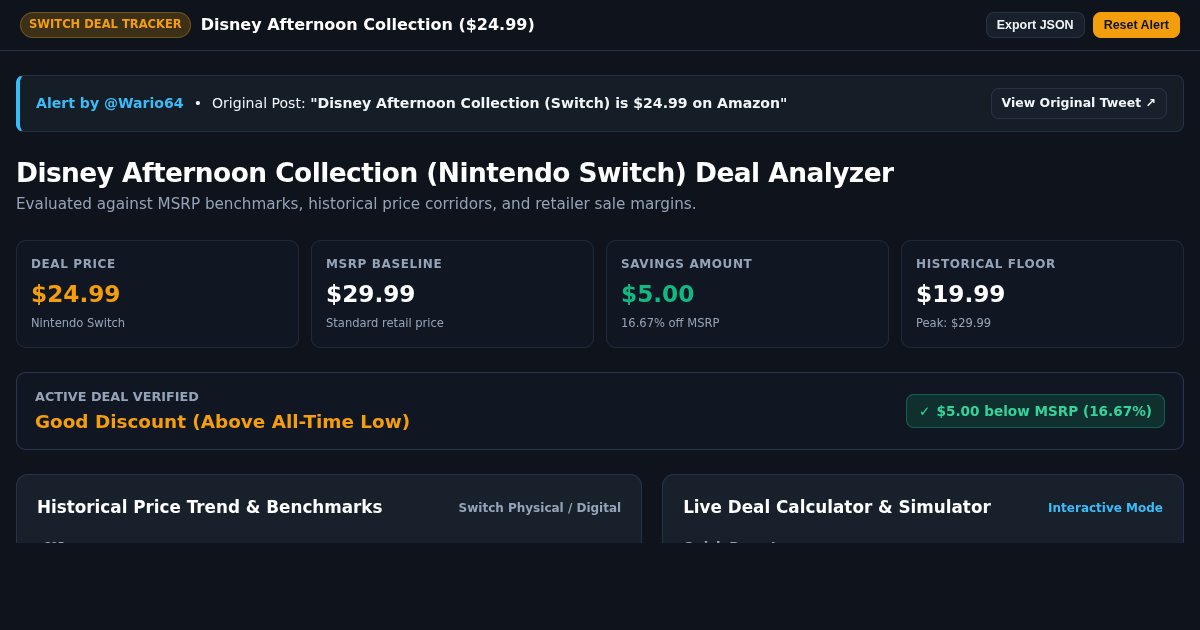 Disney Afternoon Collection Deal & Historical Price Tracker preview
