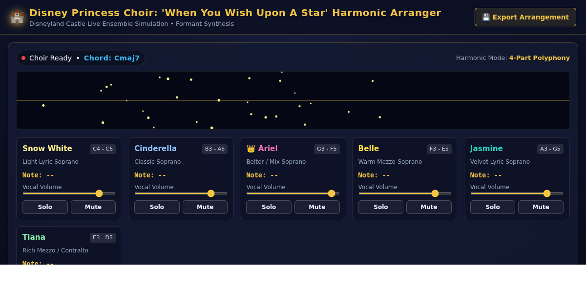 Disney Princess Choir: 'When You Wish Upon A Star' Harmonic Arranger preview