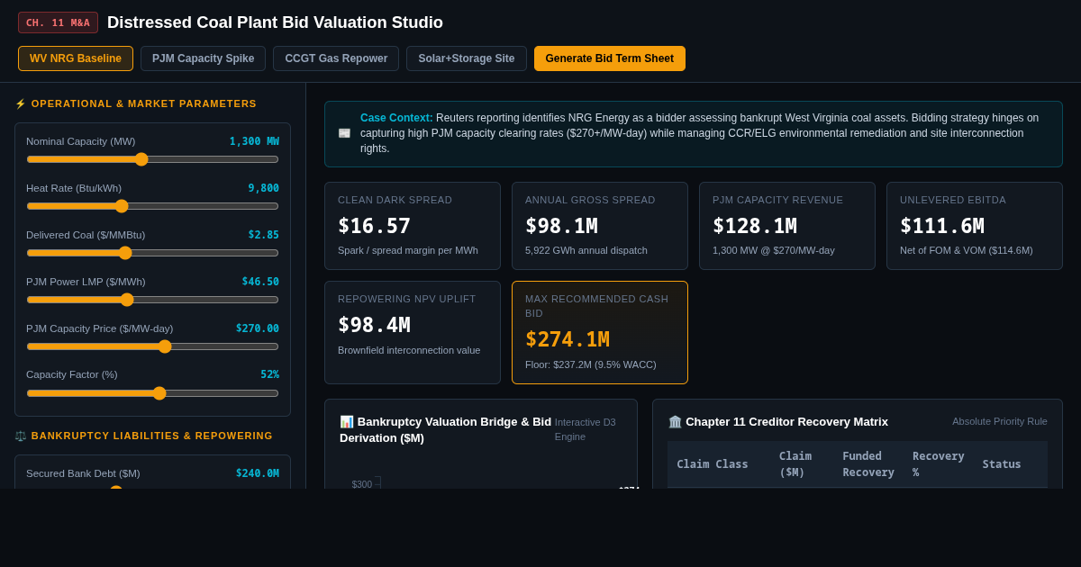 Distressed Coal Plant Bid Valuation Studio | NRG West Virginia Chapter 11 Valuation preview