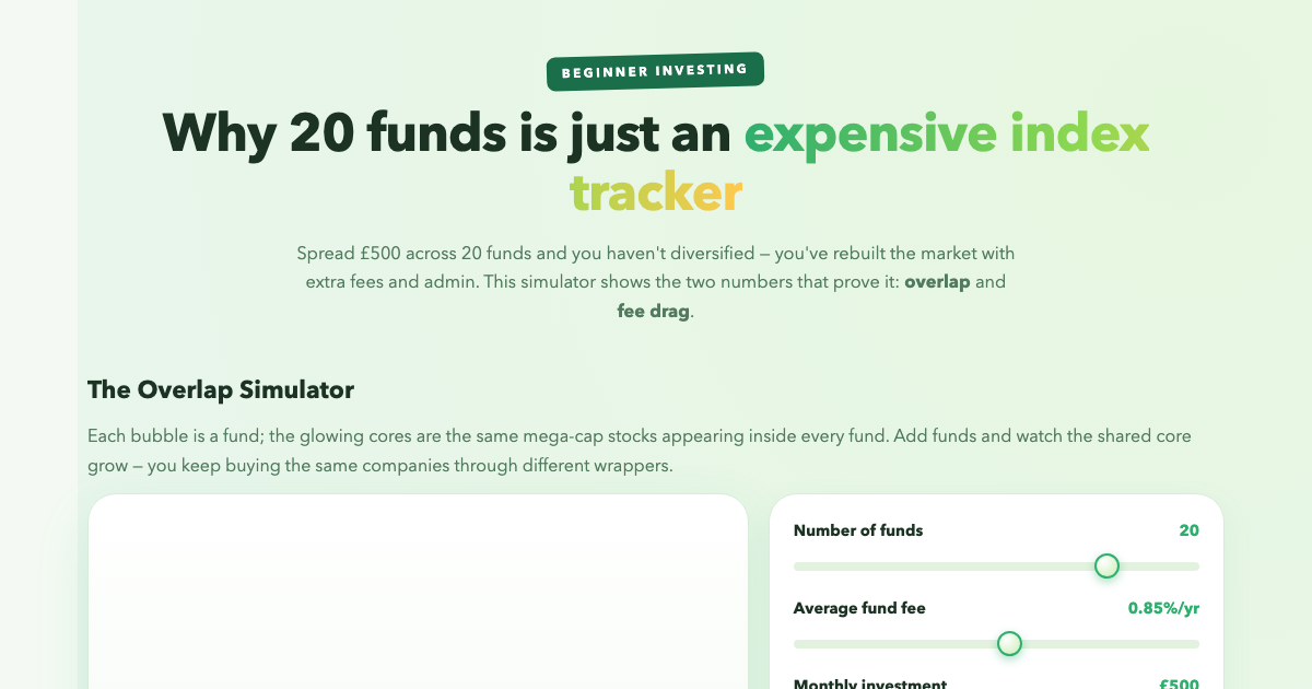 Fund Overlap: Why 20 Funds Isn't Diversification preview