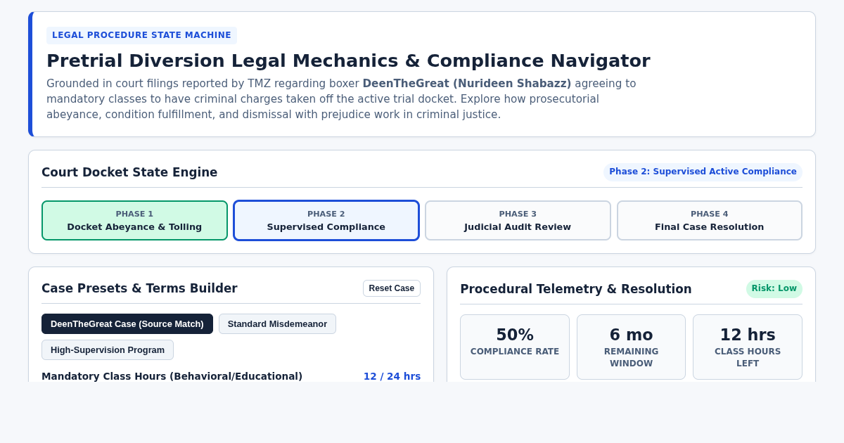 Pretrial Diversion Legal Mechanics & Compliance Navigator preview