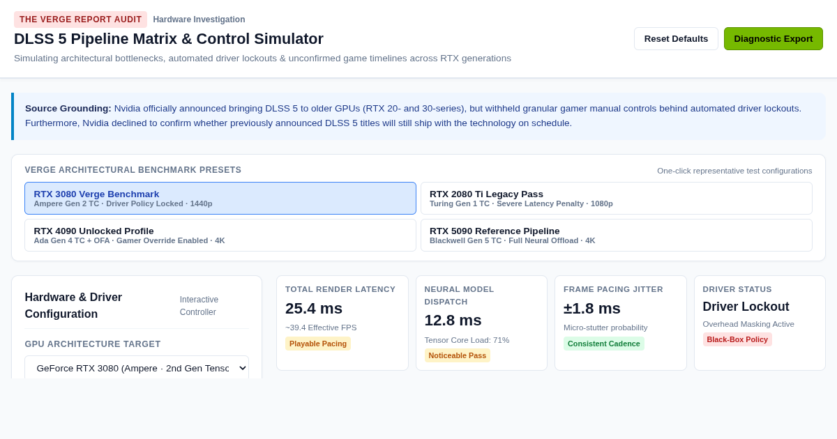 DLSS 5 Pipeline Matrix & Control Simulator | The Verge Hardware Audit preview