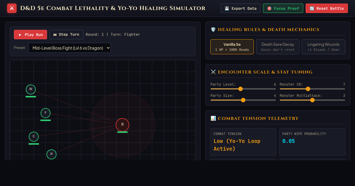D&D 5e Combat Lethality & Yo-Yo Healing Simulator preview