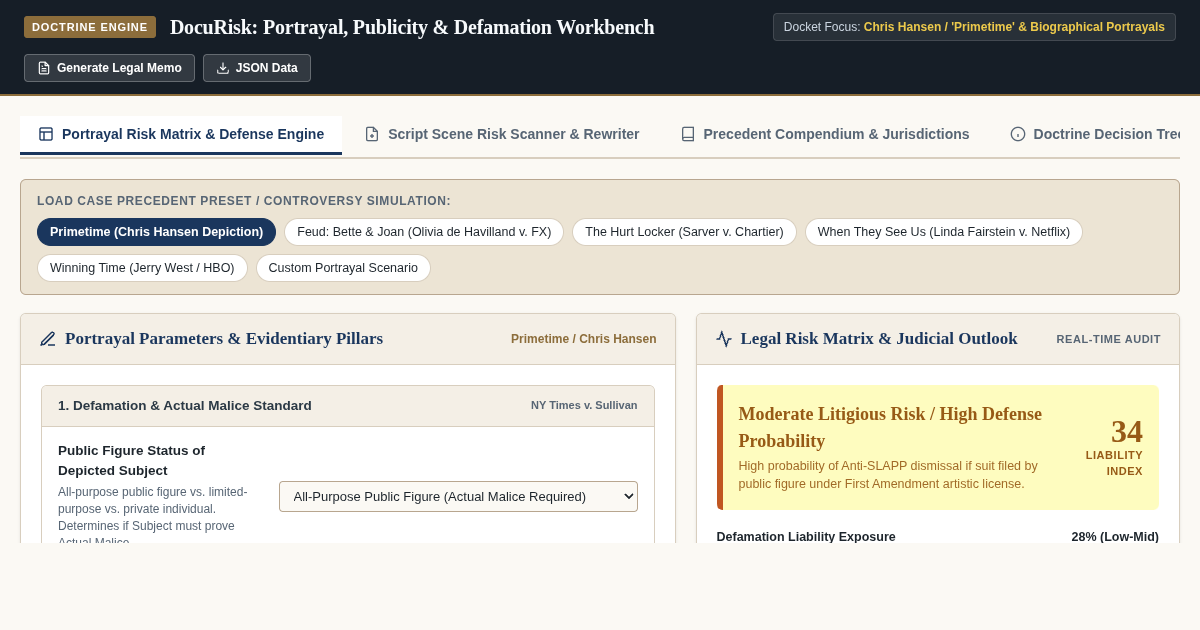 DocuRisk — Portrayal, Publicity & Defamation Doctrine Workbench preview