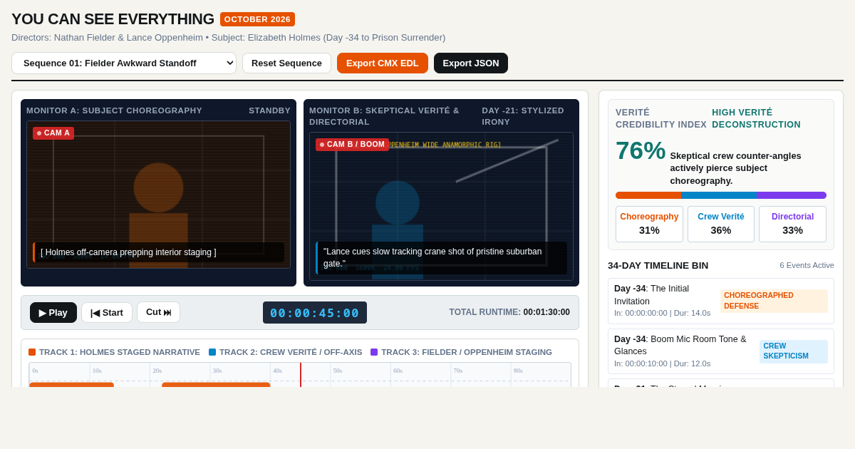 YOU CAN SEE EVERYTHING: 34-Day Verité Edit Suite preview