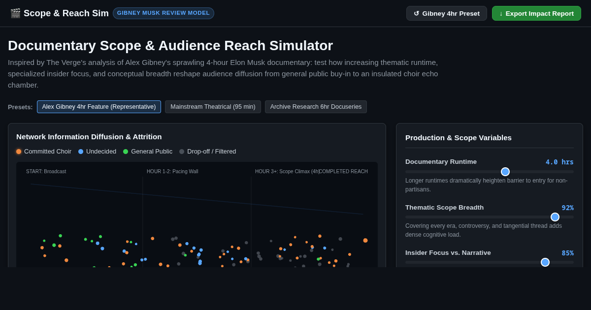 Documentary Scope & Audience Reach Simulator preview