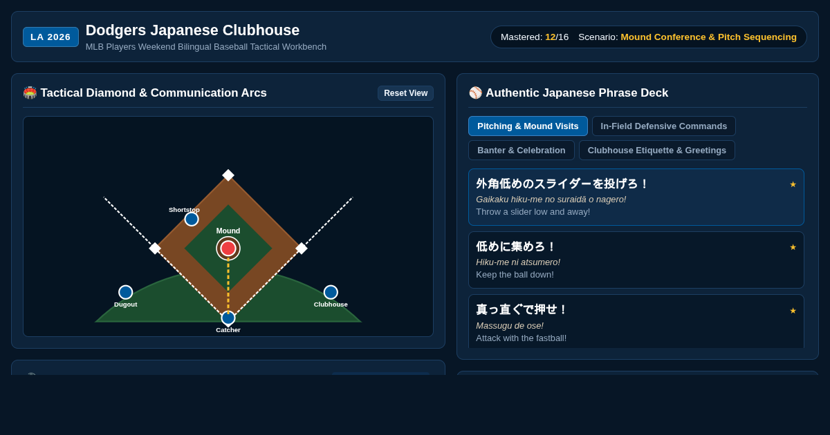 Dodgers Japanese Clubhouse: Bilingual Baseball Lexicon & Tactical Tool preview
